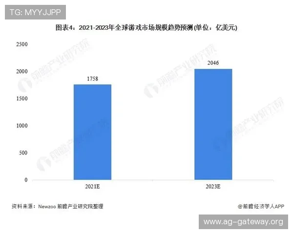 亚娱体育未来发展趋势：体育娱乐行业创新模式与用户体验提升策略