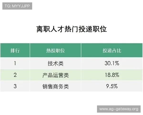 实用百家乐路单分析技巧：帮助玩家识别趋势和优化投注策略的详细指南